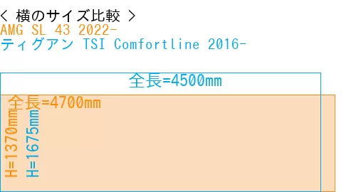 #AMG SL 43 2022- + ティグアン TSI Comfortline 2016-